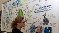 Designerin Martina Grigoleit setzte die Themen des Energieforums eindrucksvoll in Bildern um. Foto: Pertz