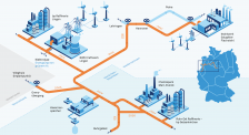 GET H2: Basis einer europäischen Infrastruktur für grünen Wasserstoff