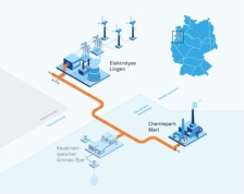 GET H2 Nukleus nimmt Fahrt auf: Erster Wasserstoff aus Lingen erreicht Marl