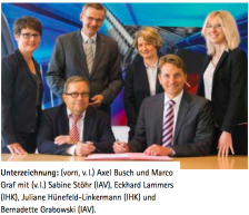 Wirtschaft stärkt den Industriestandort
